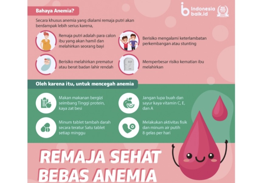 Cegah Stunting Remaja Dari Emenia