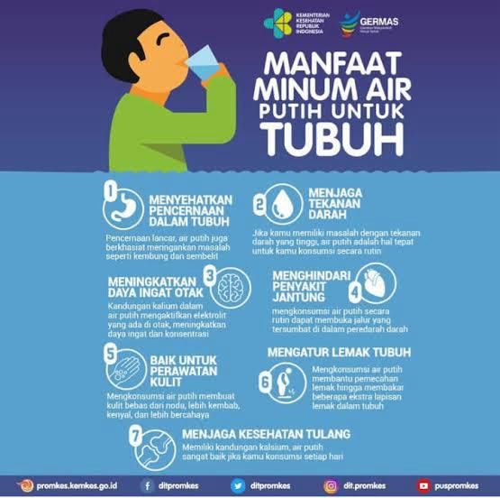 Masyarakat Inhil Diingatkan Konsumsi Air Putih yang Cukup Setiap Hari