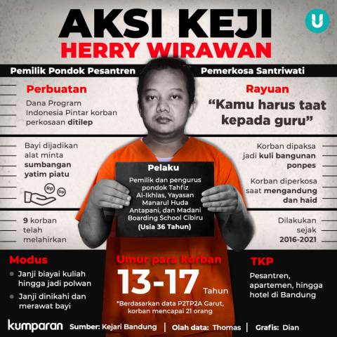 Masih Pakai Baju Dinas, Oknum ASN Joget Sambil Pegang Miras, Netizen: Tidak Etis!
